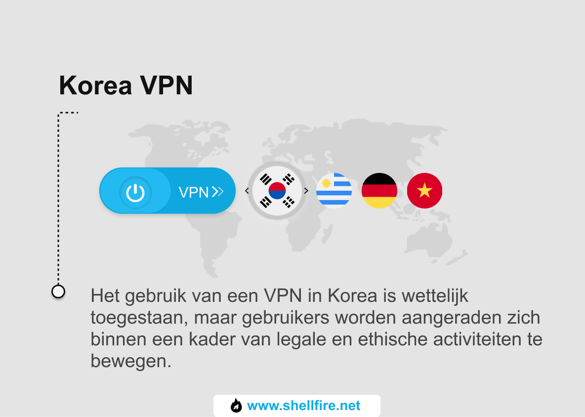 Korea VPN_Dutch