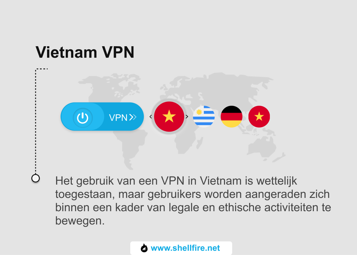 Vietnam VPN_Dutch