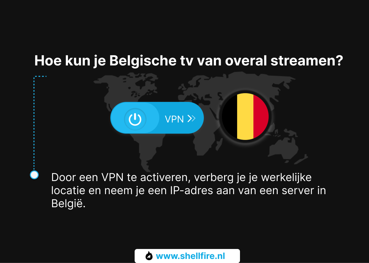 Belgische TV zenders overal ter wereld streamen