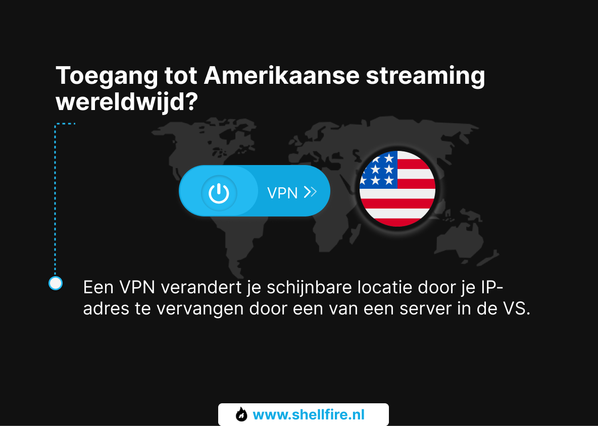 Toegang tot Amerikaanse streaming wereldwijd?