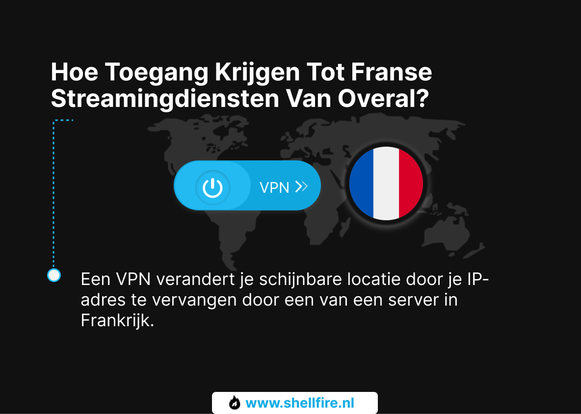 Hoe Toegang Krijgen Tot Franse Streamingdiensten Van Overal?