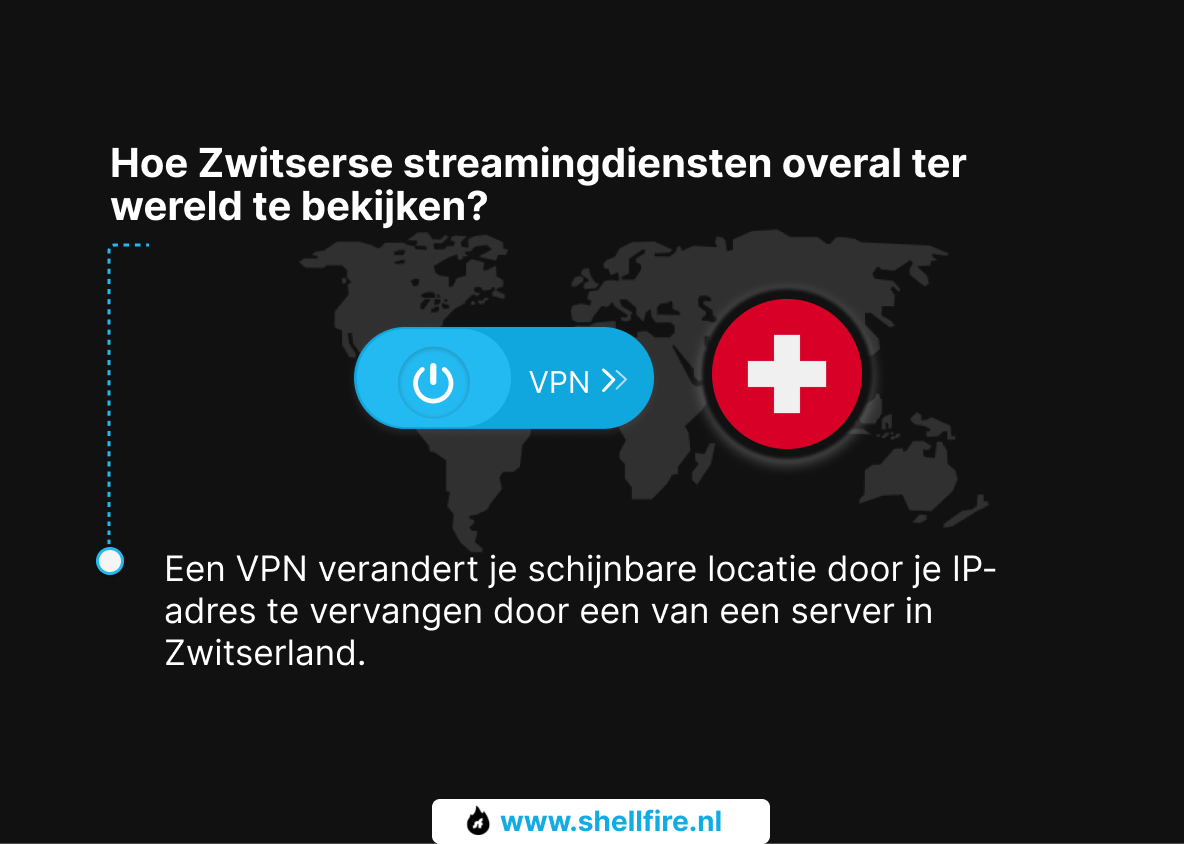 Hoe Zwitserse streamingdiensten overal ter wereld te bekijken?