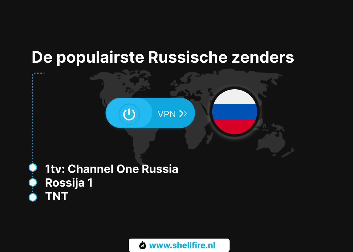 De populairste Russische zenders