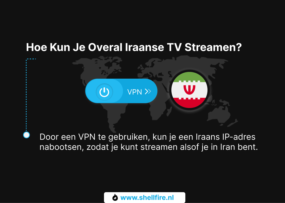 Hoe Kun Je Overal Iraanse TV Streamen?