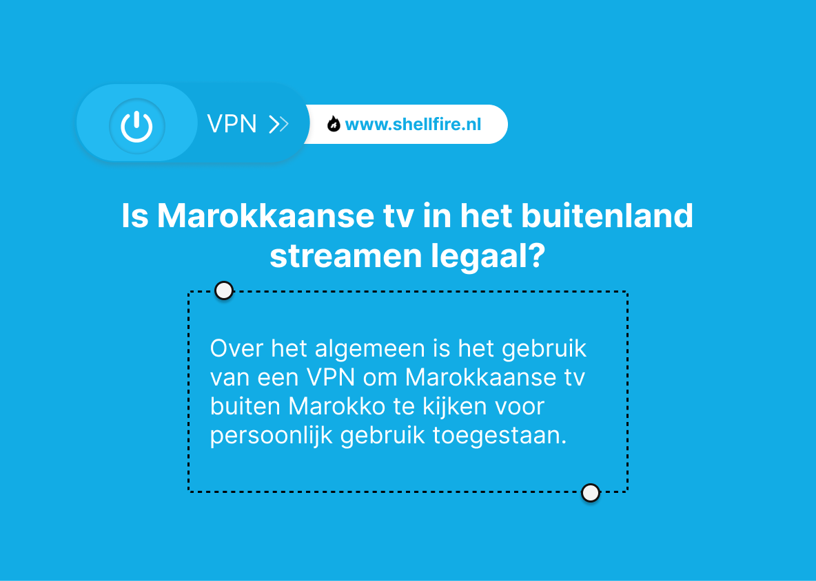 Is Marokkaanse tv in het buitenland streamen legaal?