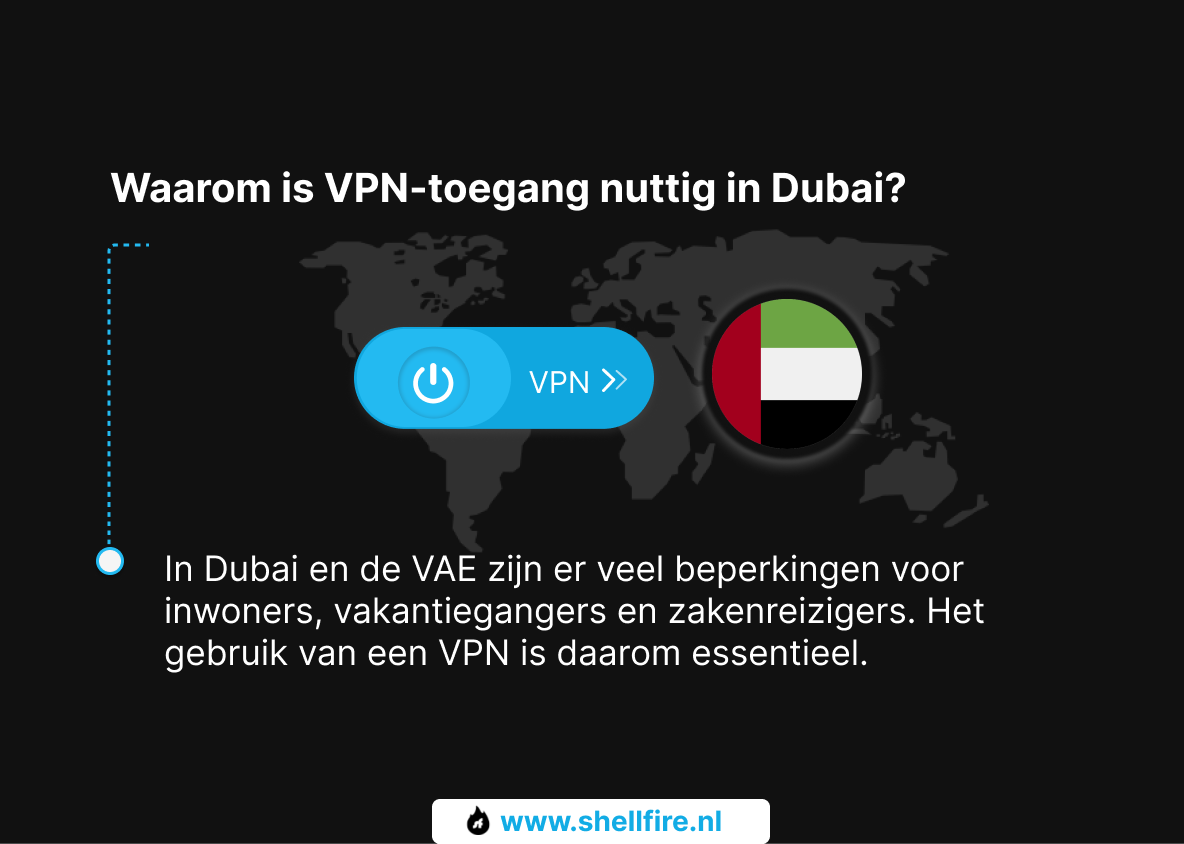 Waarom is VPN-toegang nuttig in Dubai?