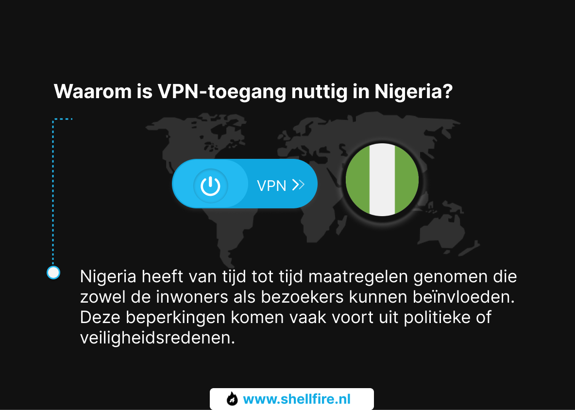 Waarom is VPN-toegang nuttig in Nigeria?