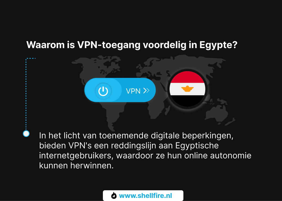 Waarom is VPN-toegang voordelig in Egypte?