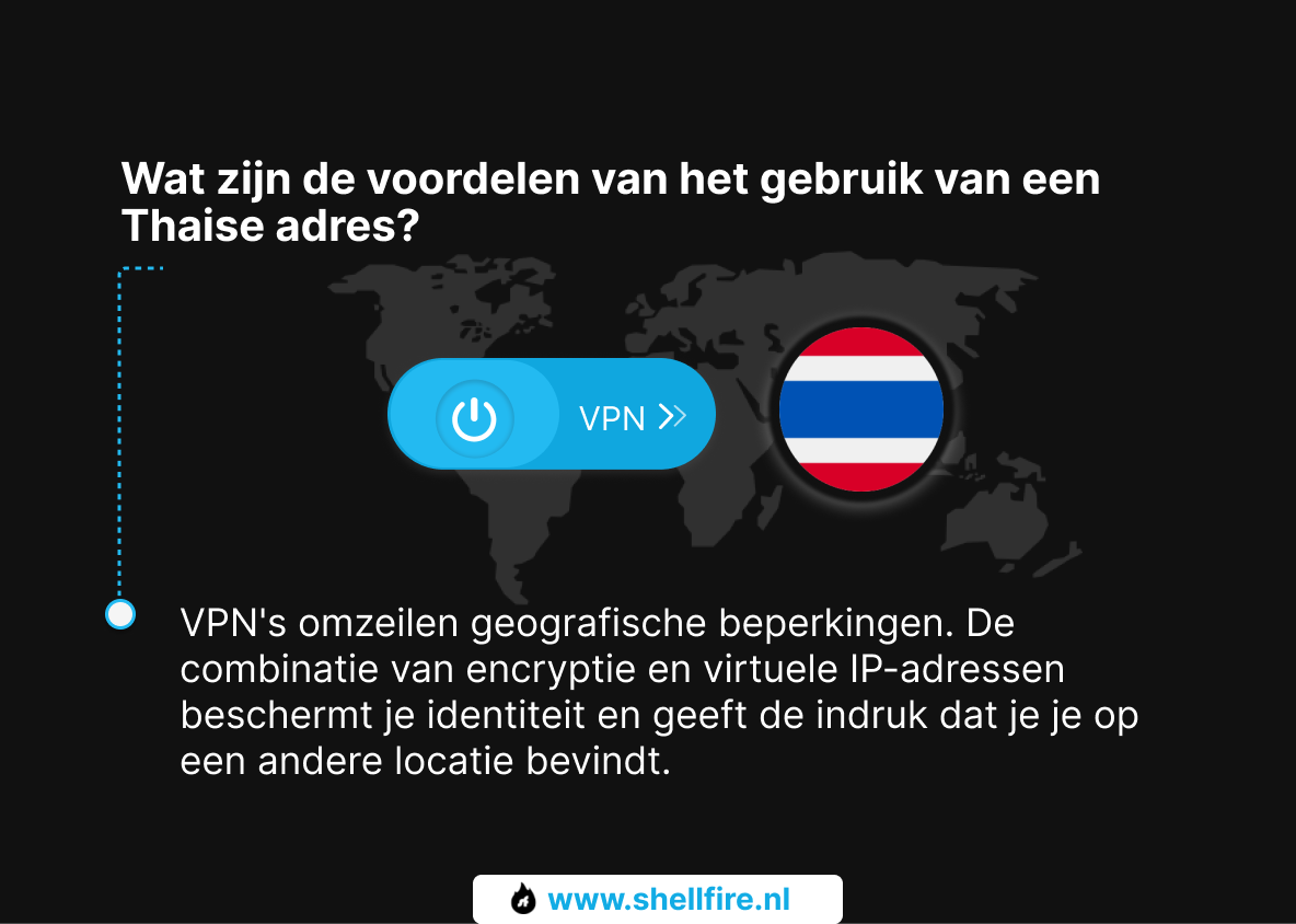 Wat zijn de voordelen van het gebruik van een Thaise adres?