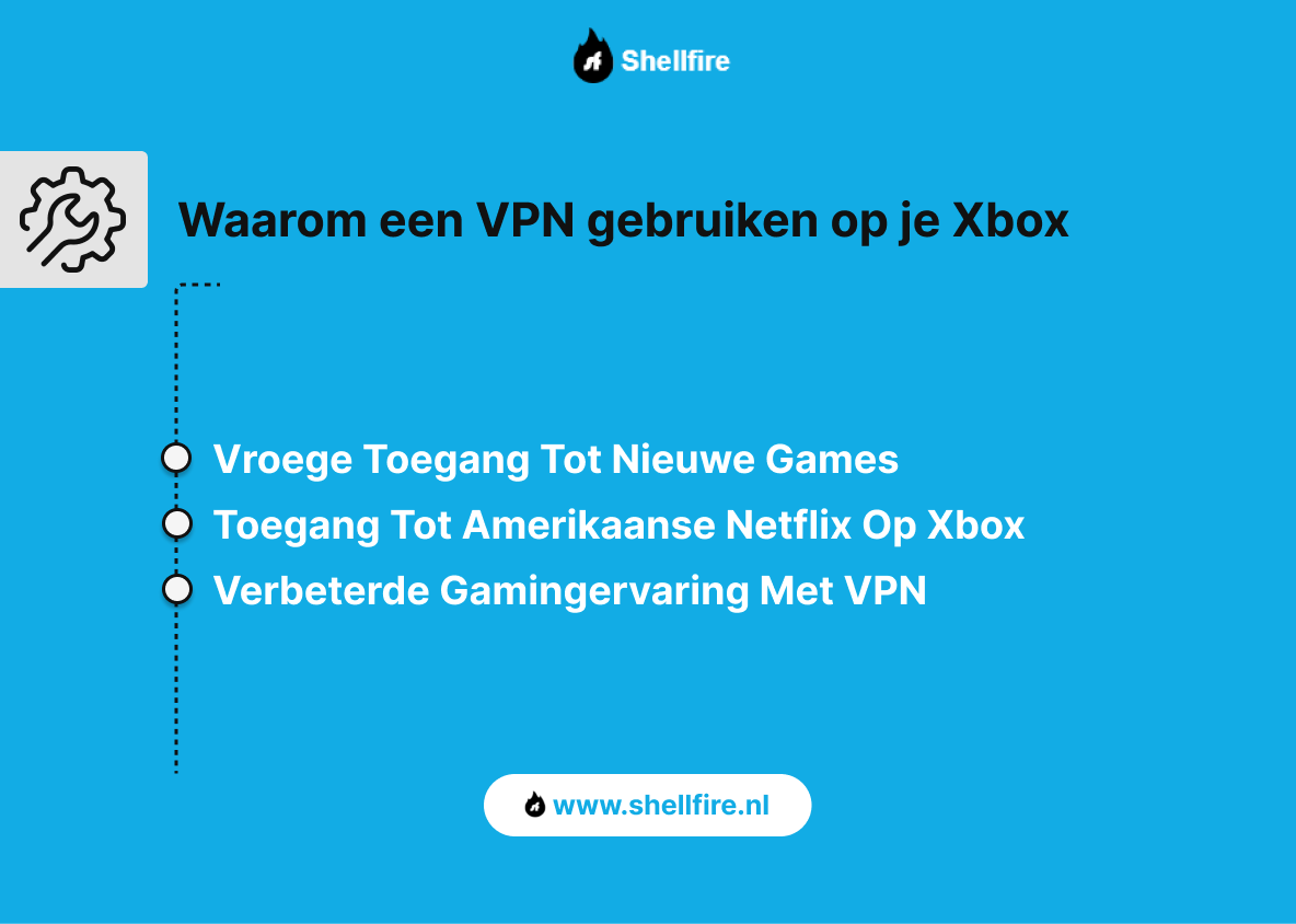 Waarom een VPN gebruiken op je Xbox