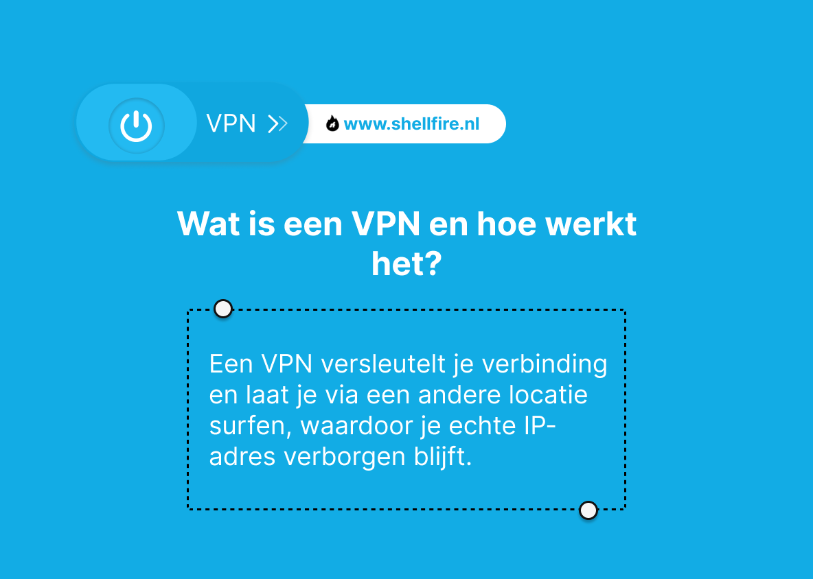 Wat is een VPN en hoe werkt het?